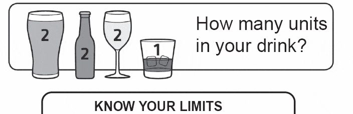 know your alcohol limits